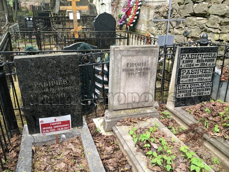 Могила Л.Н. Рабичева и его родных на Введенском кладбище. Общий вид