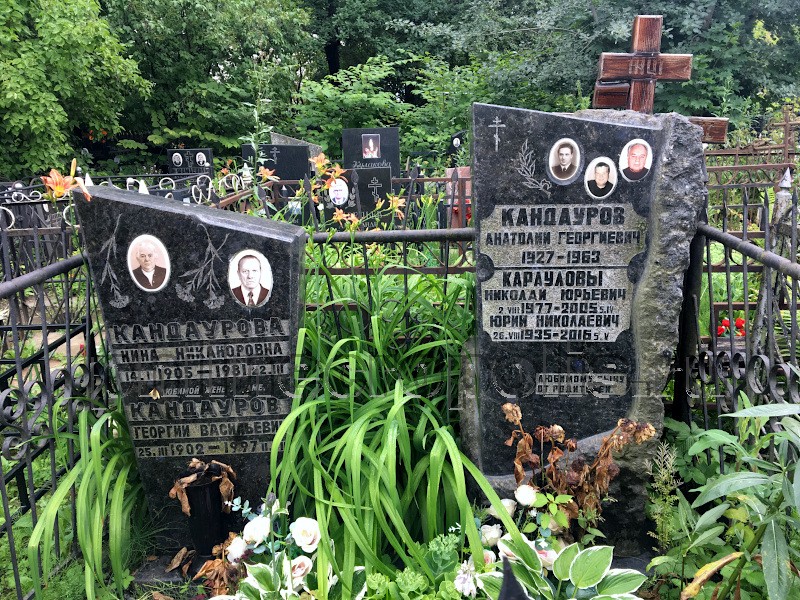 Могила Ю.Н. Караулова и его родных на Перовском кладбище. Общий вид